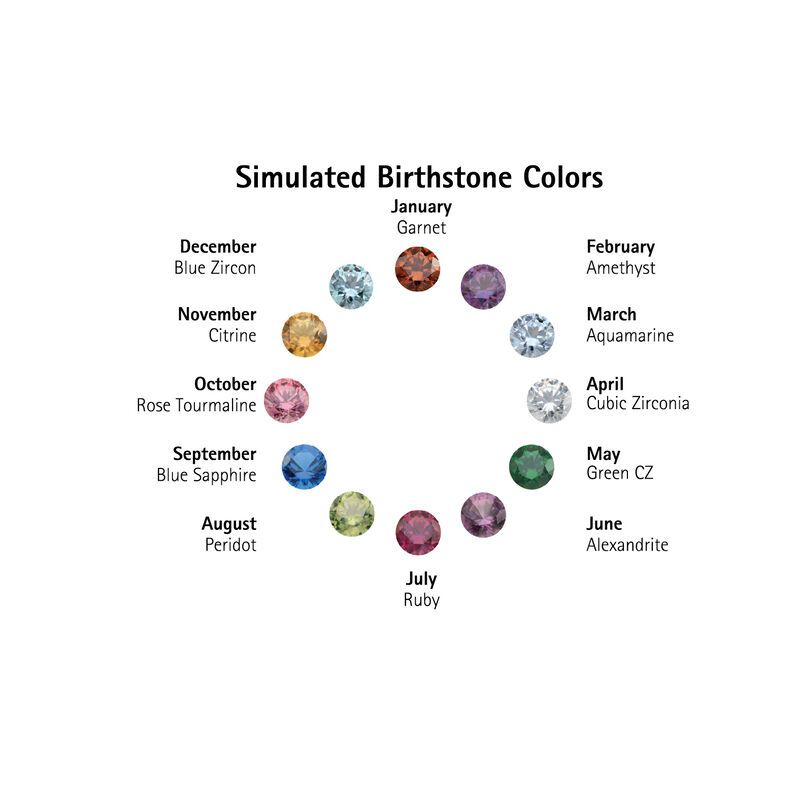 Nameplate Necklace with Birthstone Heart in 14k Rose Gold image number null