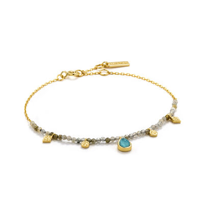 Turquoise Labradorite Bracelet in Sterling Silver/Gold Plated