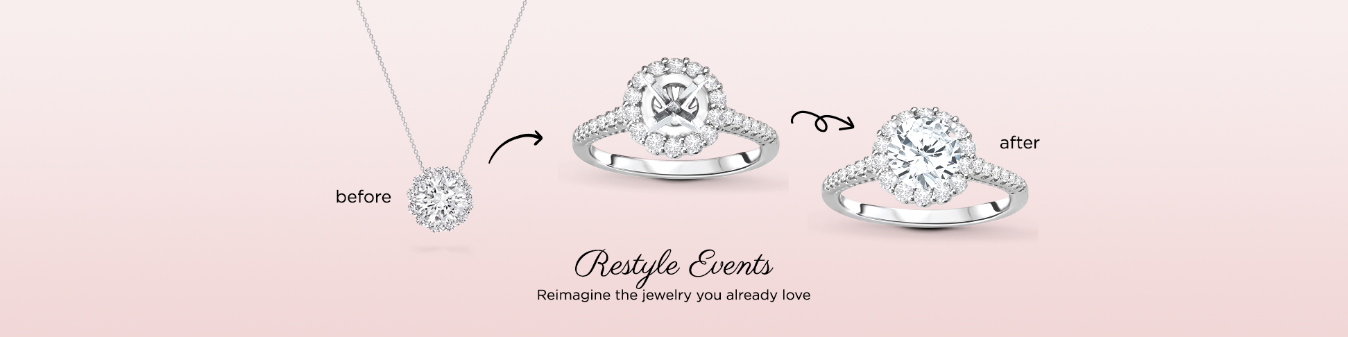 Jewelry Care Hub