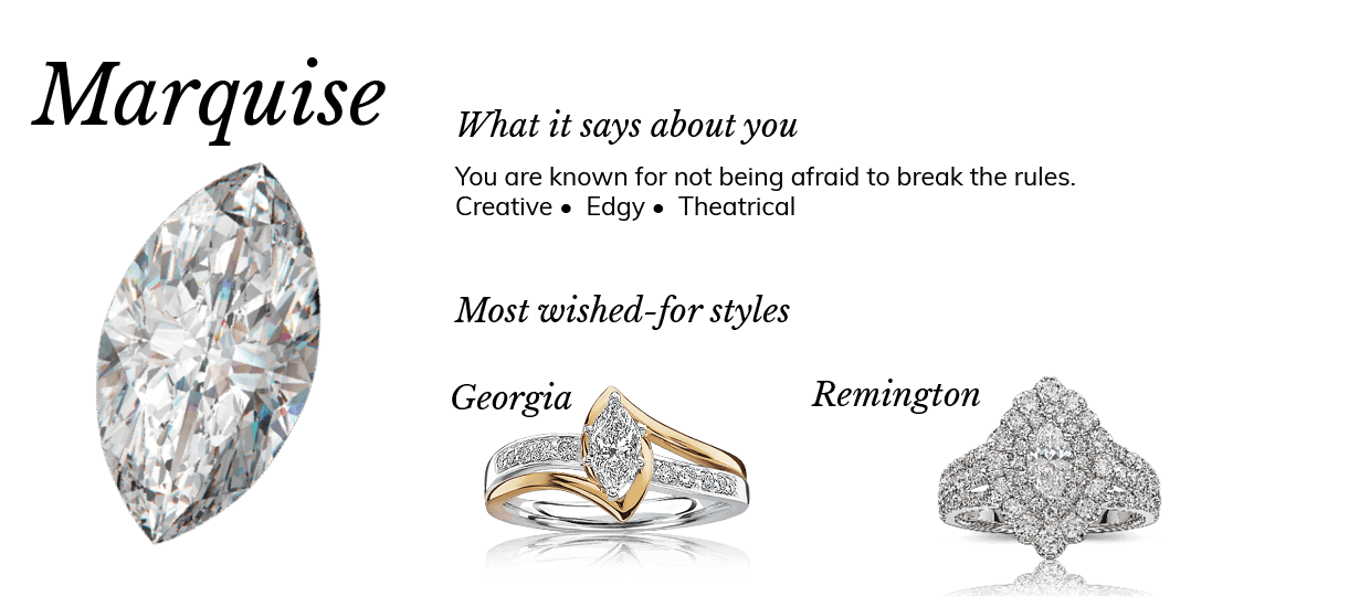 Marquise Diamond Shape Engagement Meaning