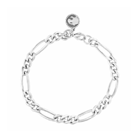 Refine by Jewelry Type: Bracelets