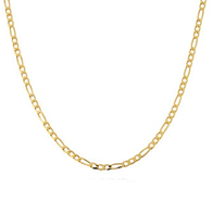 Refine by Chain Style: Figaro